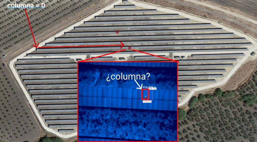 localizacion de plantas